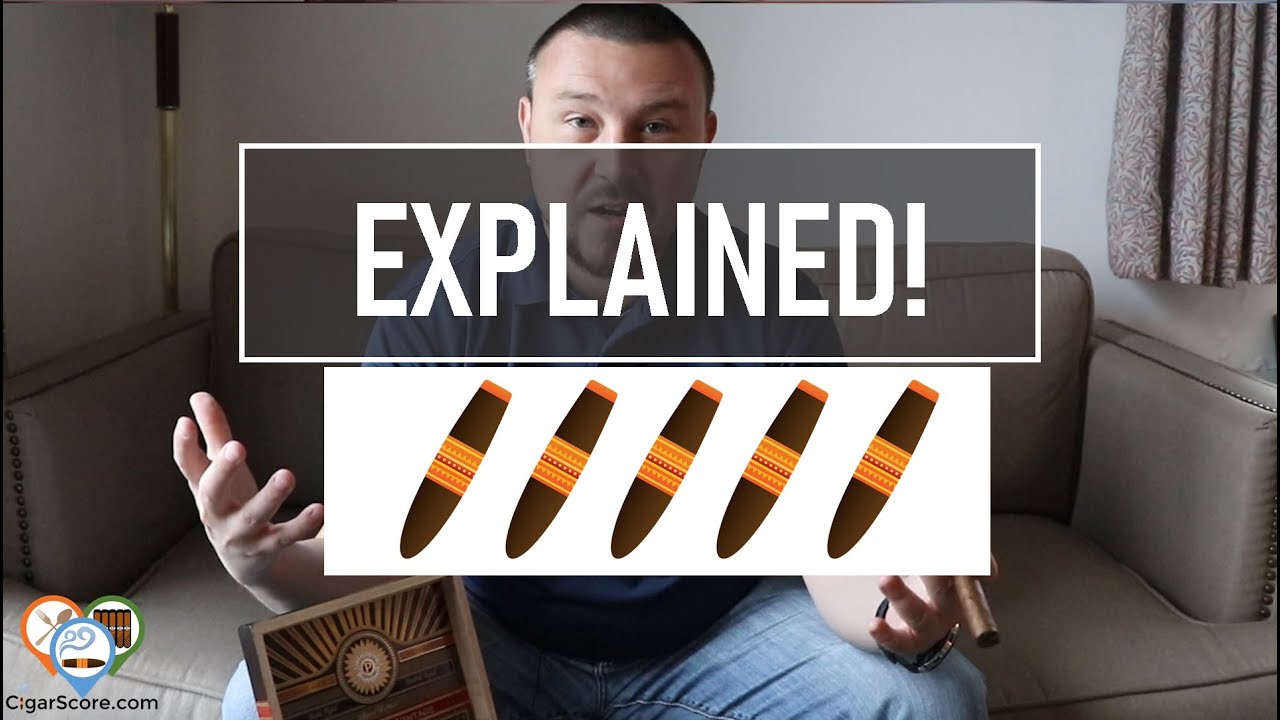 The CigarScore Rating System Explained