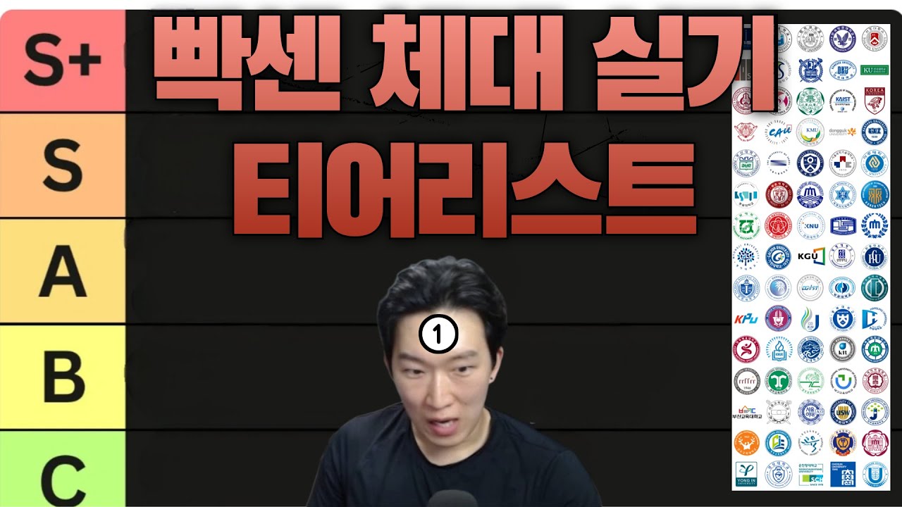 그래서 어떤 대학이 제일 빡센데? (체대 실기 티어리스트 1) 한양,동국,국민,숭실,세종