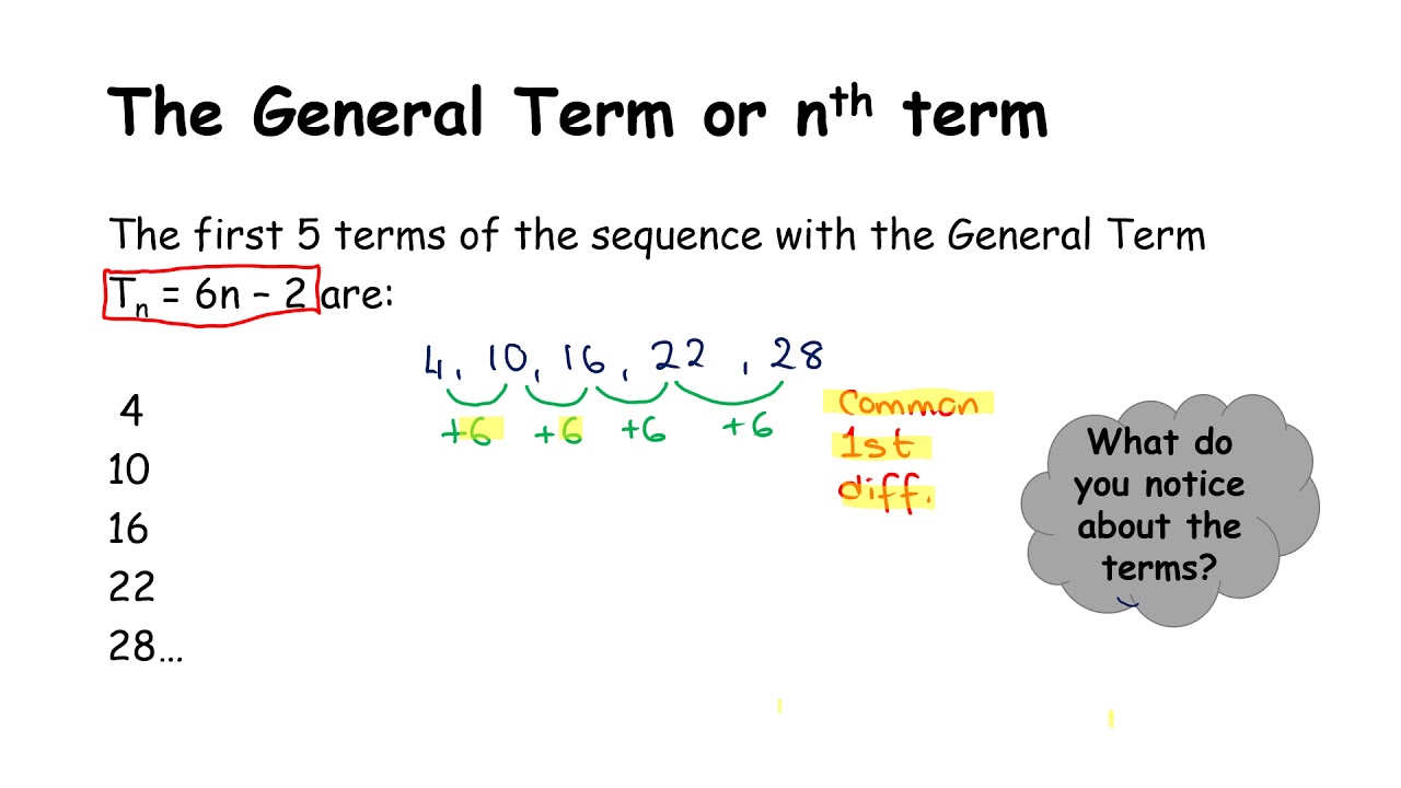 JCHL Revision - Linear Sequences