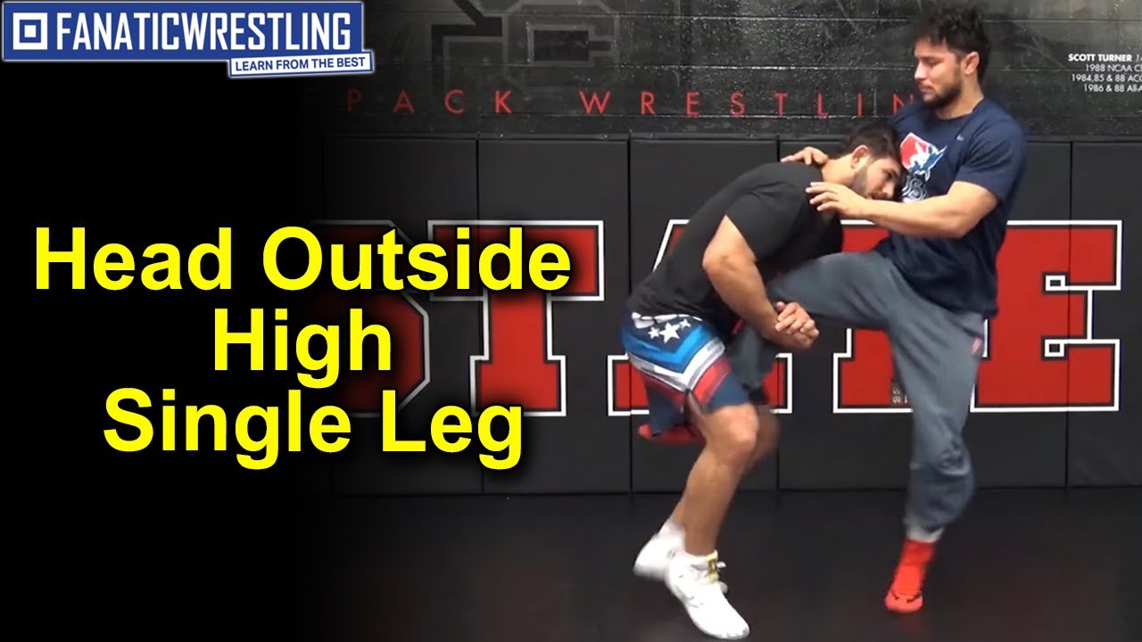 Механика подъема одной ноги на высоту от головы (Head Outside High Single Leg Mechanics) от Ника ...