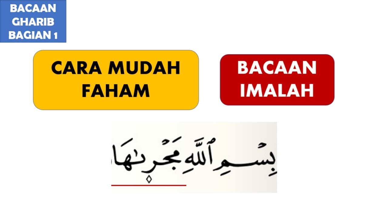 IMALAH CARA MUDAH MEMAHAMI DAN MEMBACANYA | BACAAN GHARIB | SURAH HUD AYAT 41