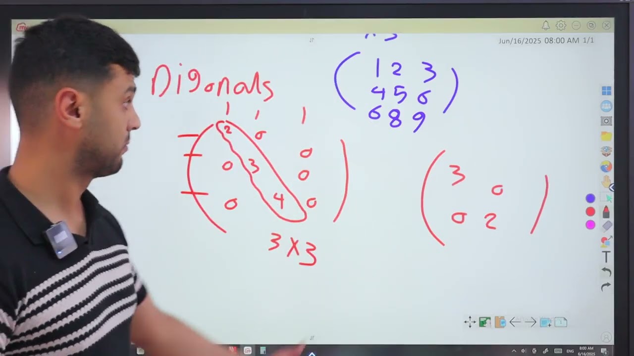 Lesson 1 Alg s(1) matrices