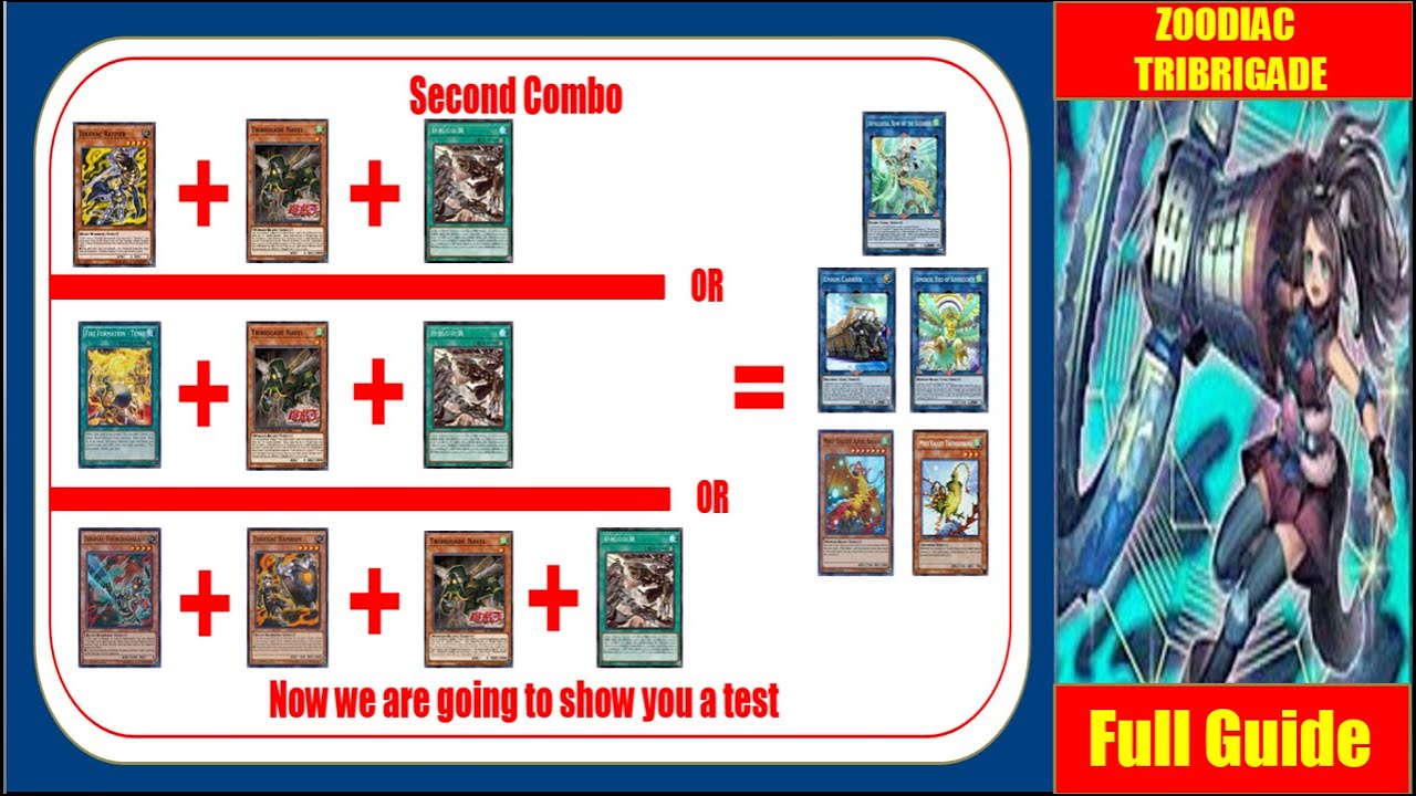 Yugioh Zoodiac Tribrigade Full Guide .. Everything You Need To Know