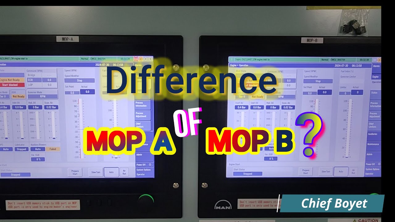 Difference of MOP A & MOP B display? |Chief Boyet |Seaman vlog