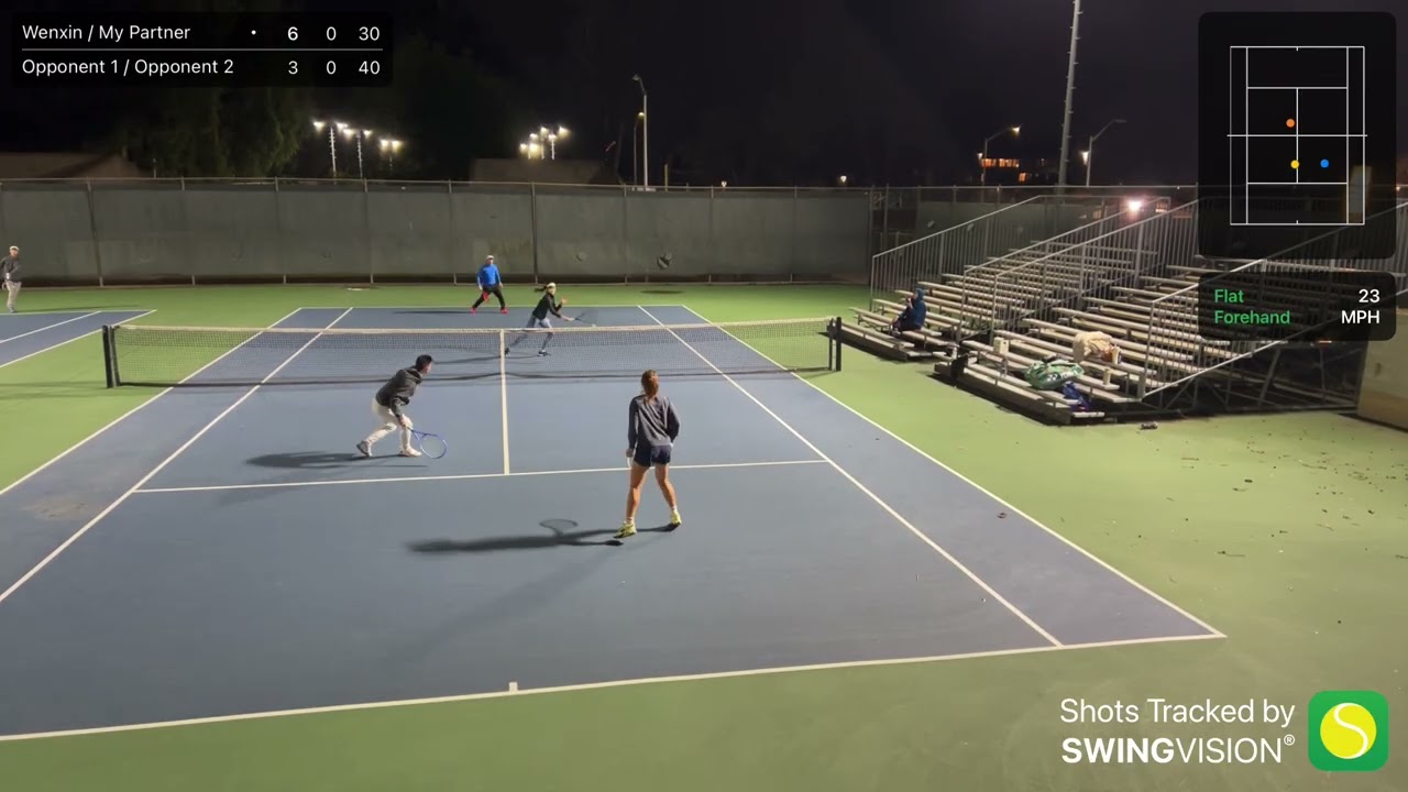 USTA mix 7.0 Wenxin/Shan vs Shufan/Jiamin
