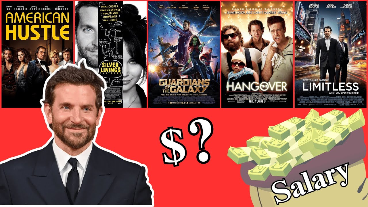 Bradley Cooper’s Movie Paychecks Revealed 💰 (From Rocket to Superman: Legacy!)