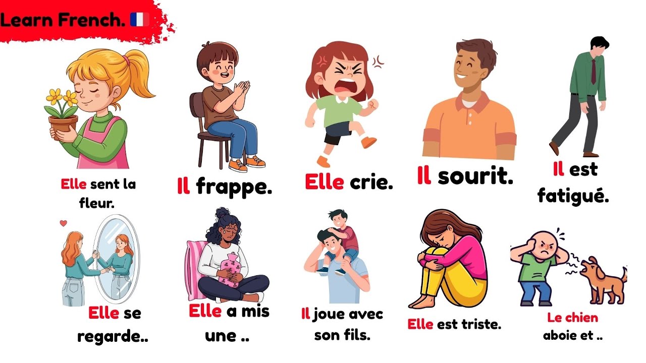 Learn French for Beginners: Fun & Easy with Images🇫🇷 #learnfrench  #FrançaisFacile