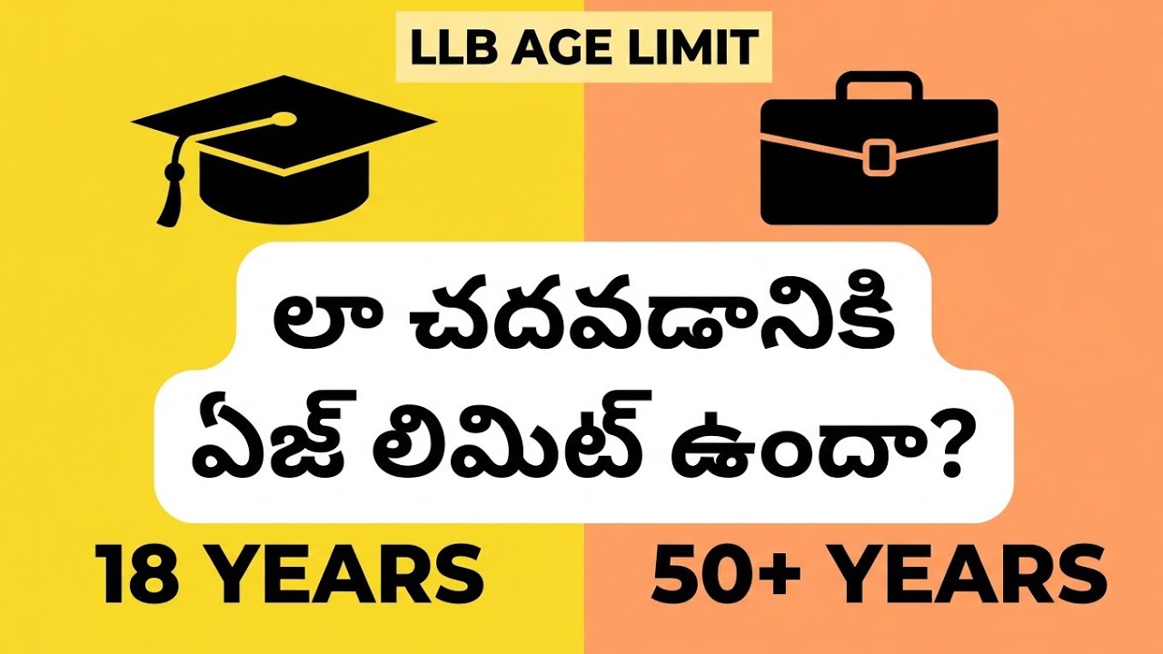 Law Age Limit: Can You Do LLB After 30 or 40?