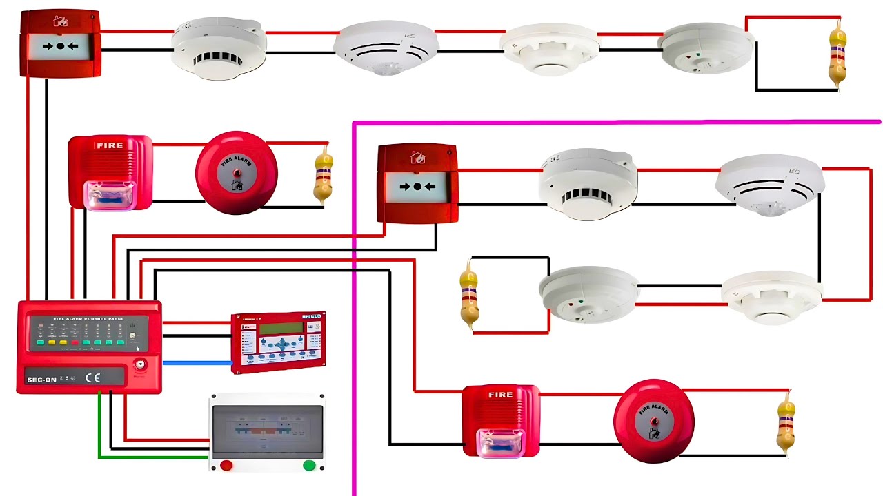 Conventional Fire 🔥 Alarm 🚨 System Complete Wiring with details