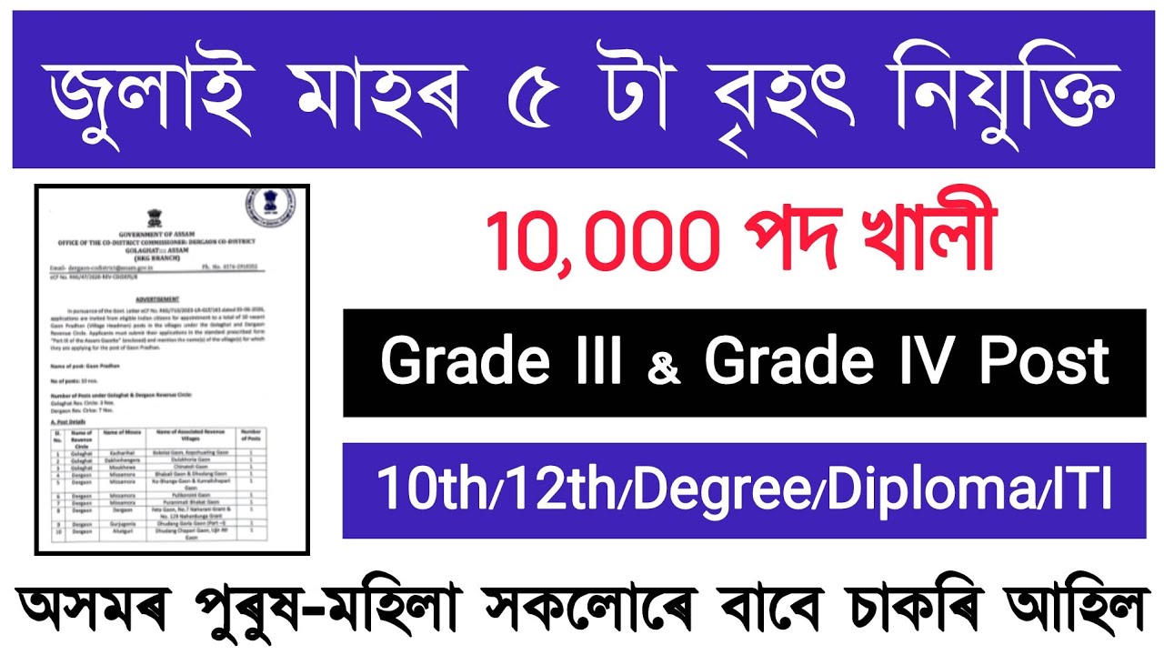 5টা বিভাগত চাকৰি মুকলি | new job vacancy 2026 july | assam govt job recruitment 2026 | assam job2026