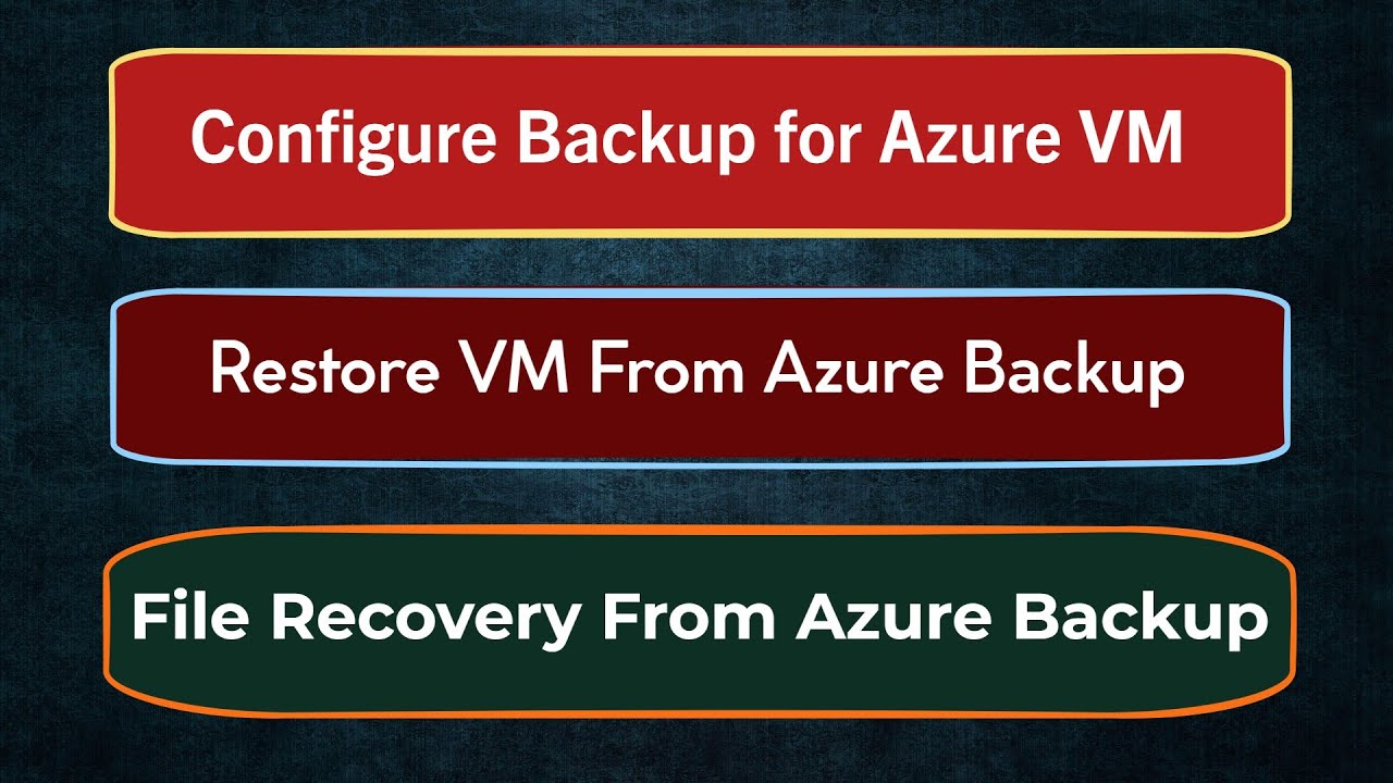 How Azure Backup Keeps Your Business Alive