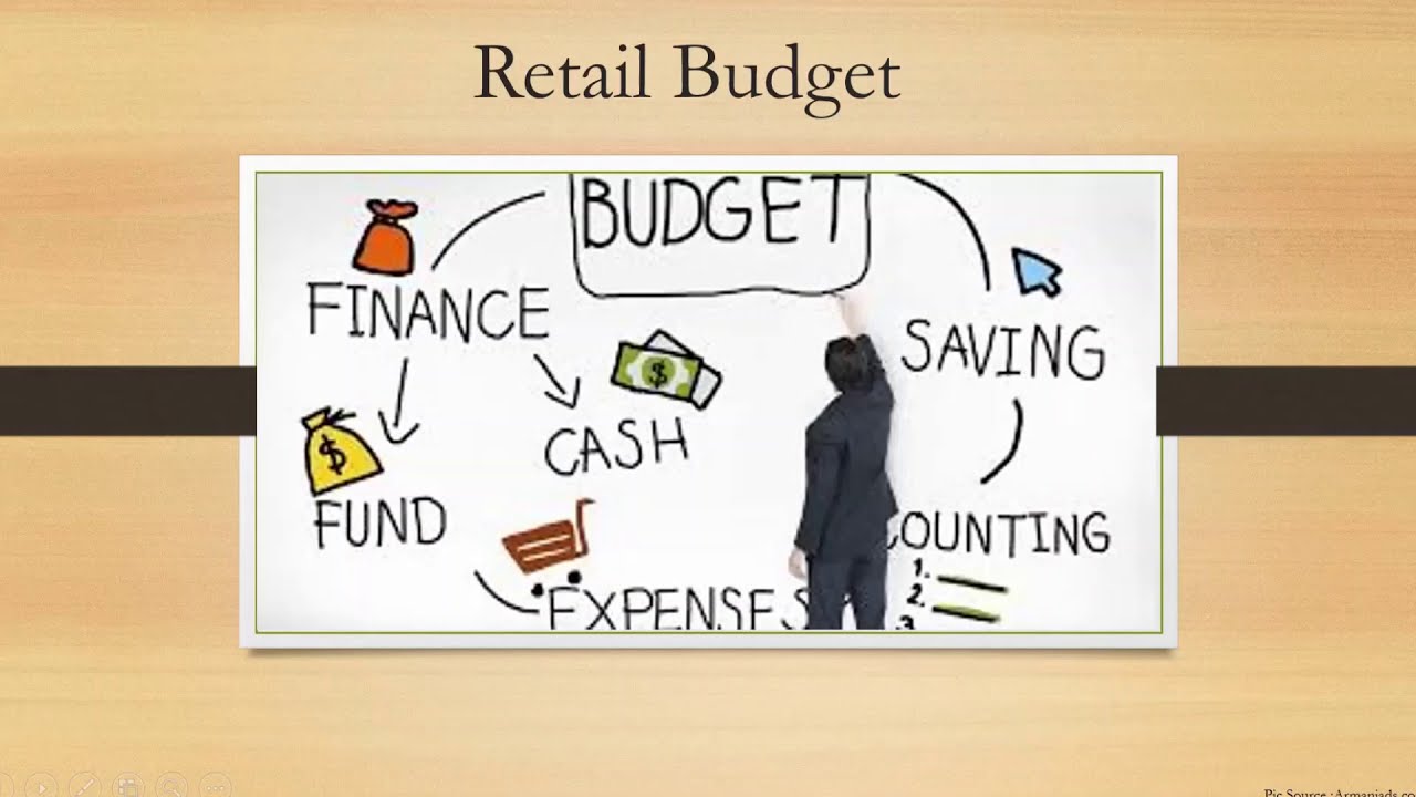 Budget 21-22