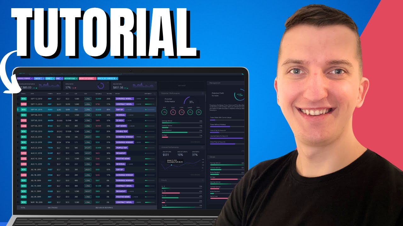 Как использовать журнал TraderSync — учебное пособие по TraderSync