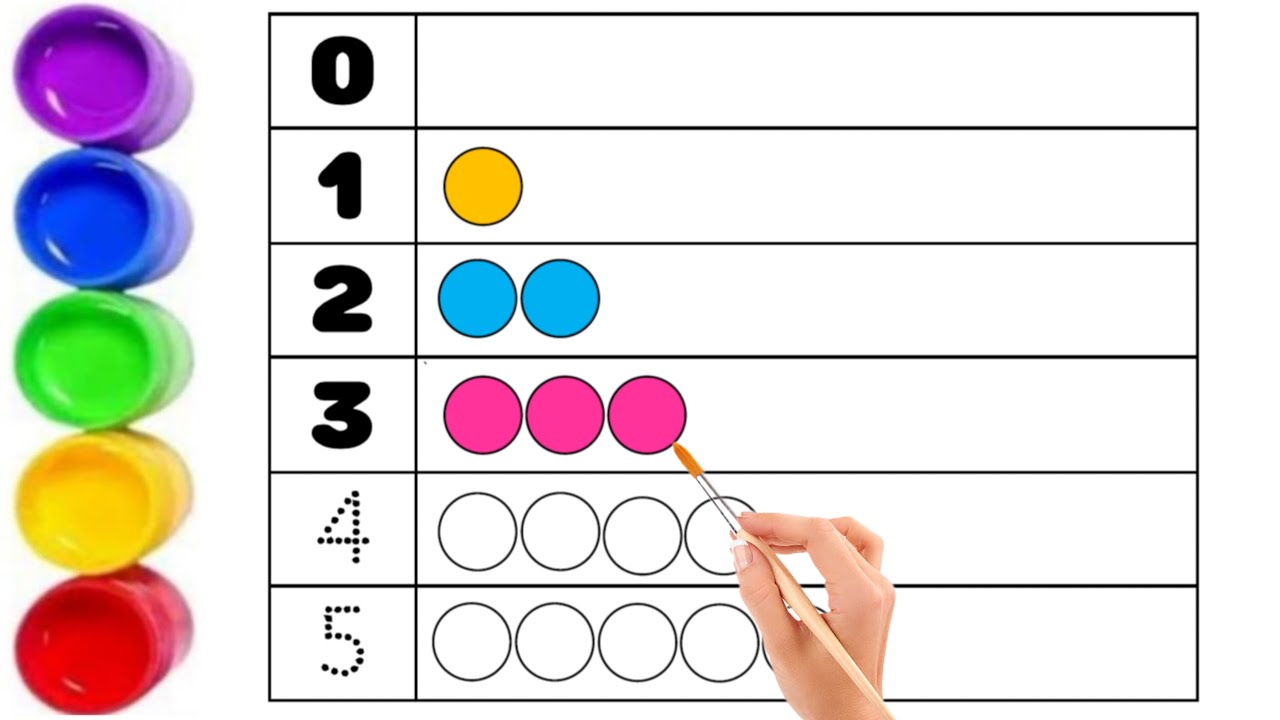 1 से 10 तक नंबर सीखें 👶 | Kids Counting Video in Hindi | Numbers For Kids |  ABC123 Magic Minds