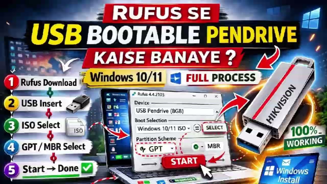 Rufus Se USB Bootable Pendrive Kaise Banaye (2026) | Windows 10/11 Install Full Guide Hindi