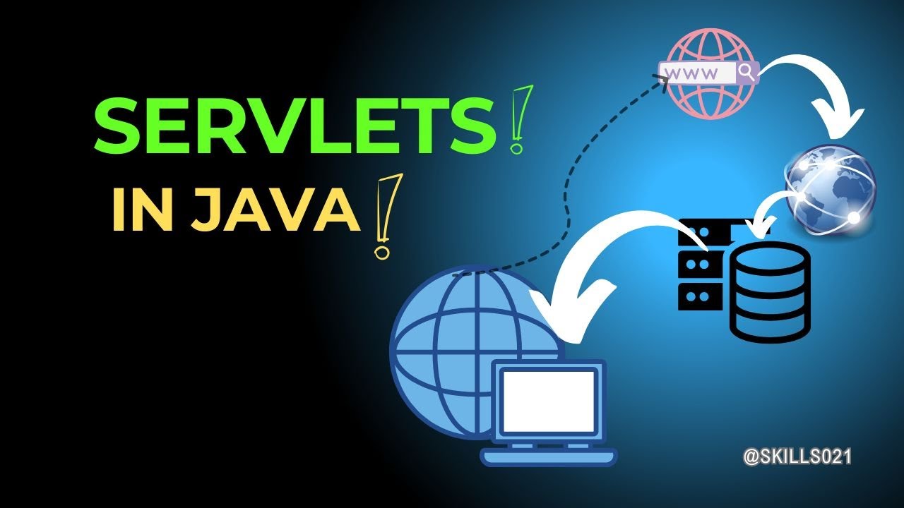 Servlets in Java Tutorial for Beginners in Hindi | in a single video |