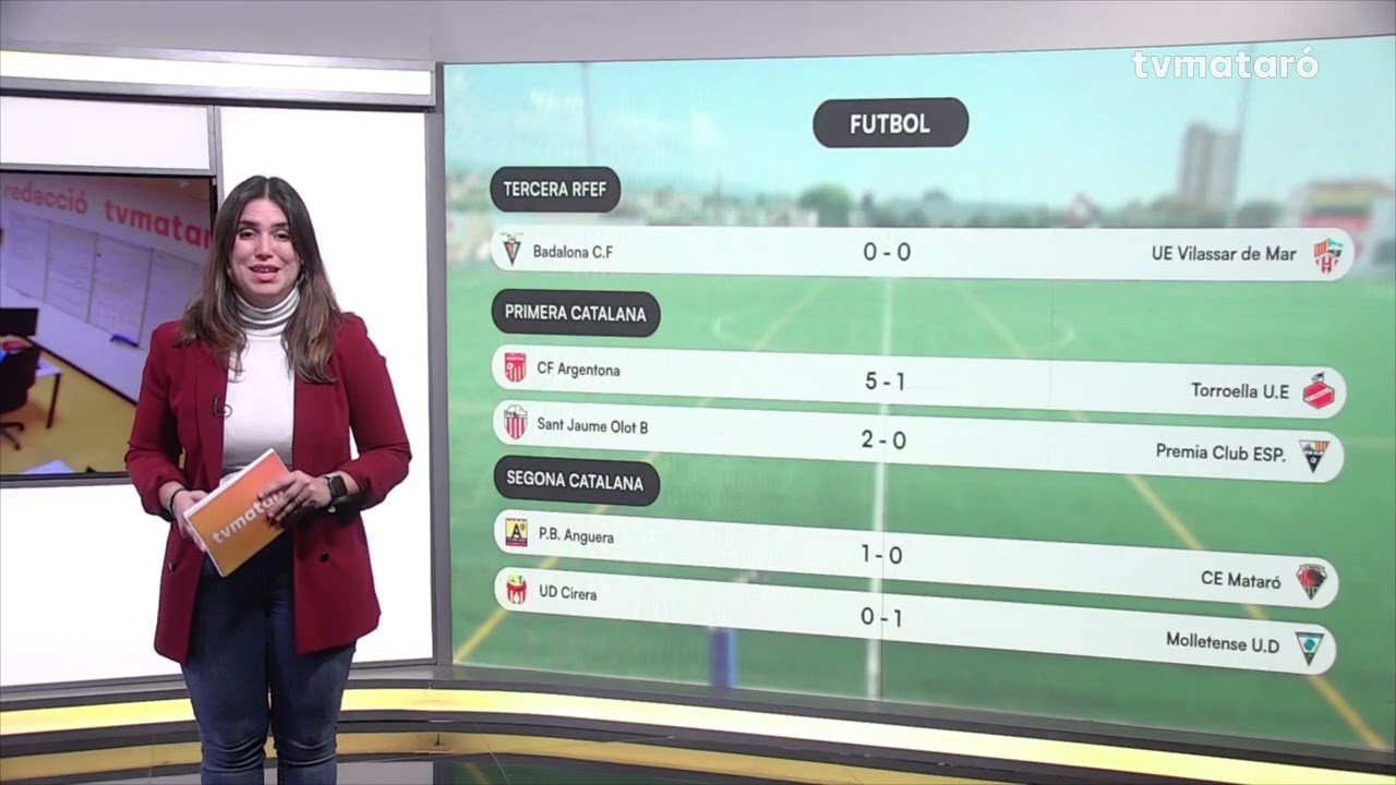 Adeu a la Copa de la Reina i tots els resultats de la jornada
