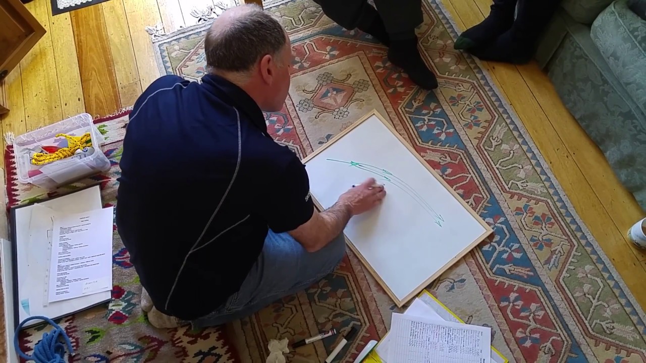 How Does A Sail Work? Live from beginners yacht sailing course