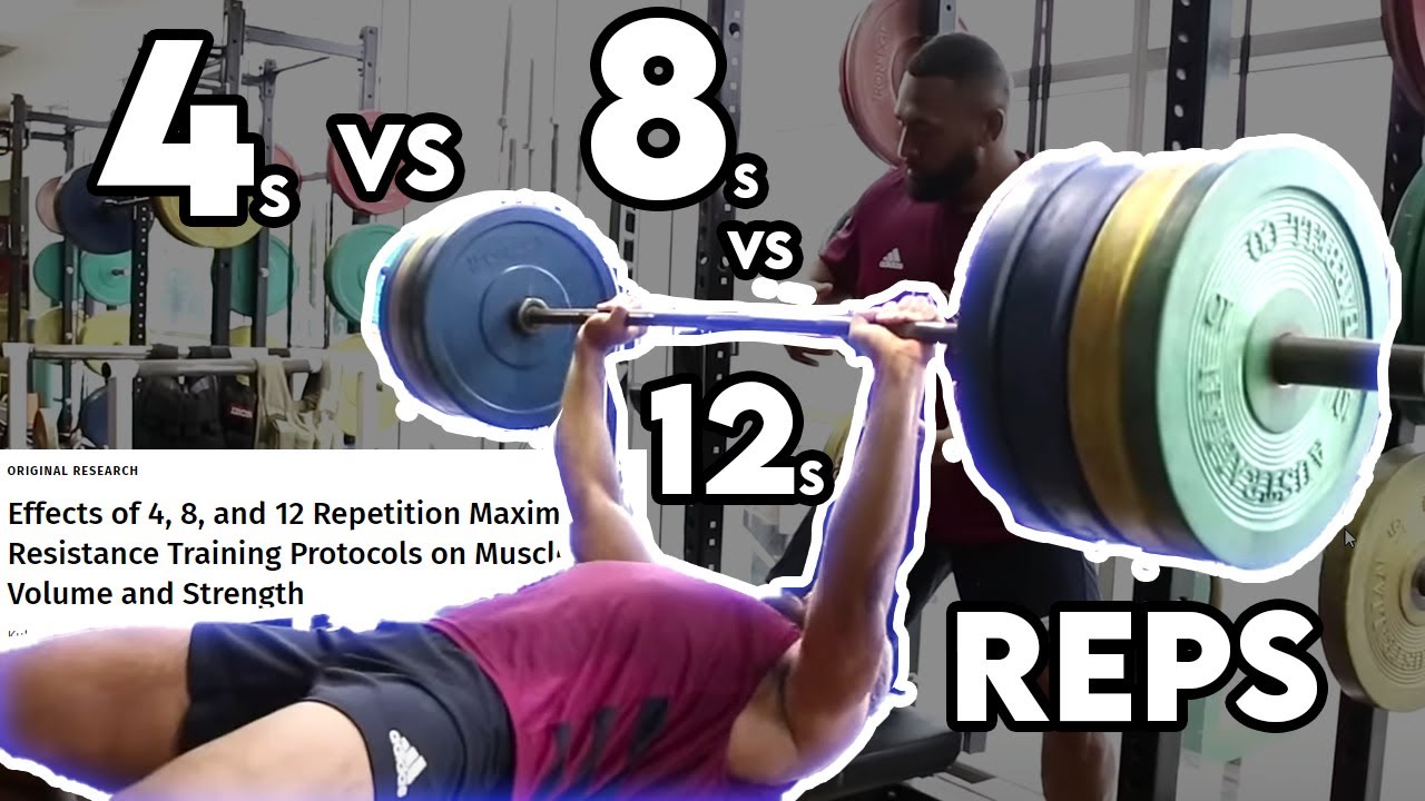 How many reps for Strength & Hypertrophy??
