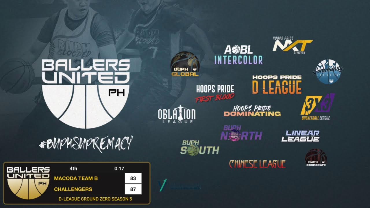 BUPH Ground Zero S5  Opening Week | Live Streaming | Macoda Team B vs Challengers