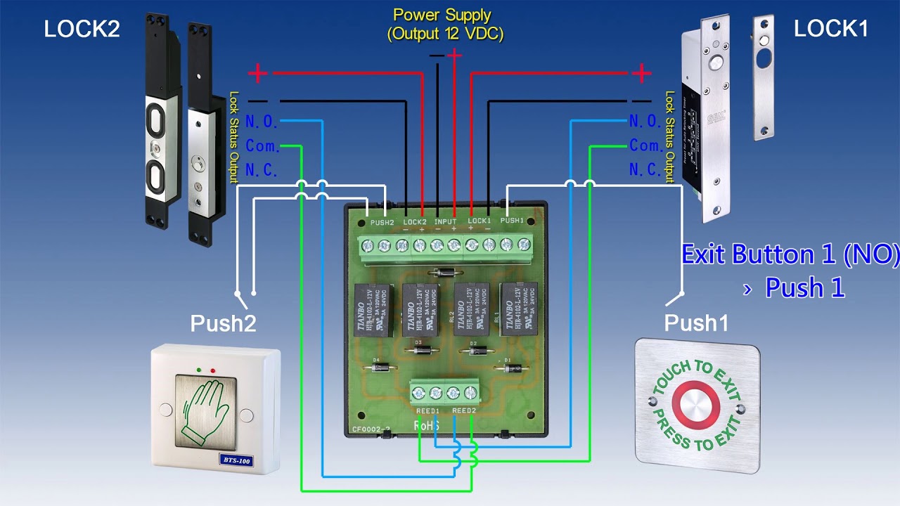 ILM 200 2 Door Interlock Module
