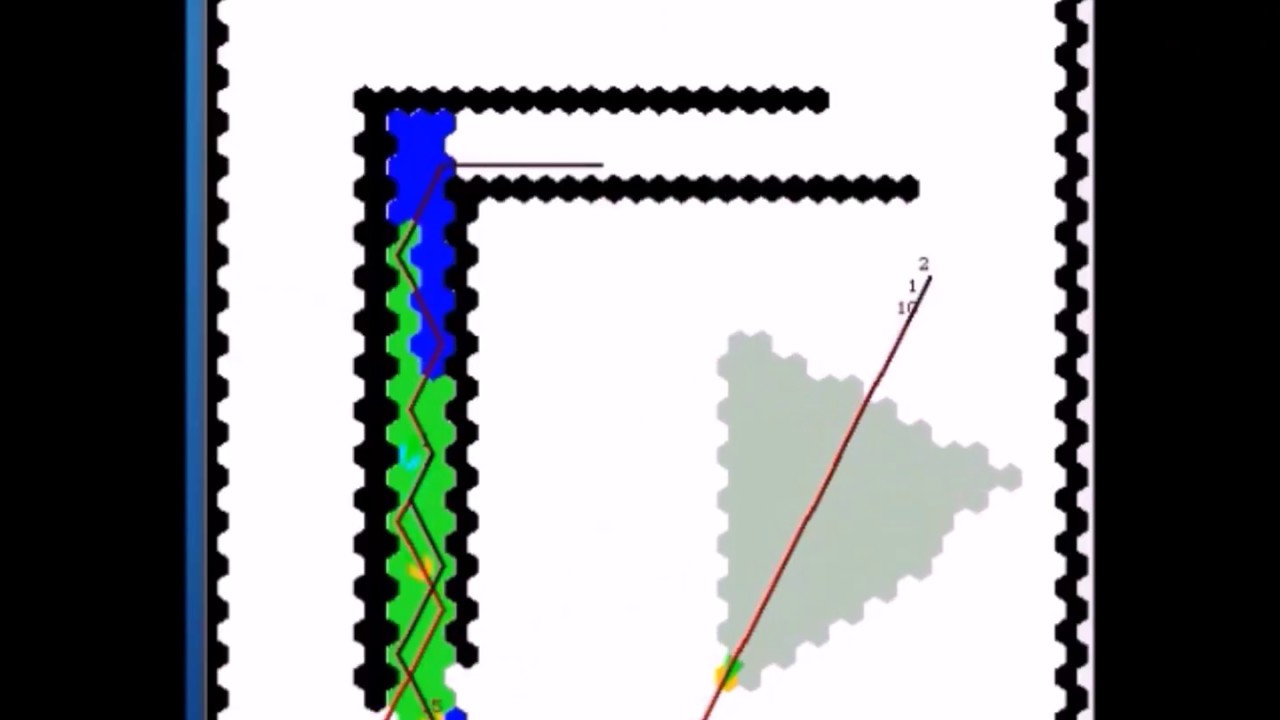 The Dynamic Maximum Coverage Problem (simulation, features)