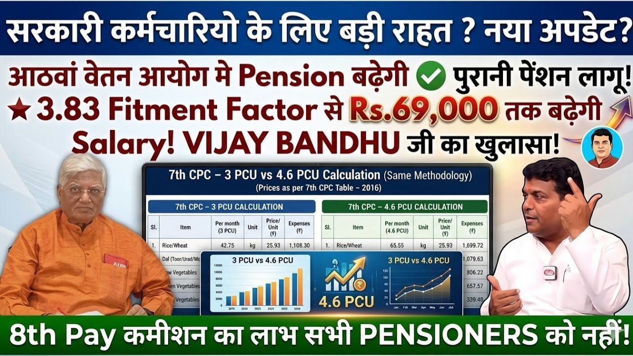 8TH CPC सरकारी कर्मचारियों को बड़ी राहत! NEW UPDATE FITMENT 3.83 UNIT-5 MIN-PAY 69K DA मर्ज @ATARLLB
