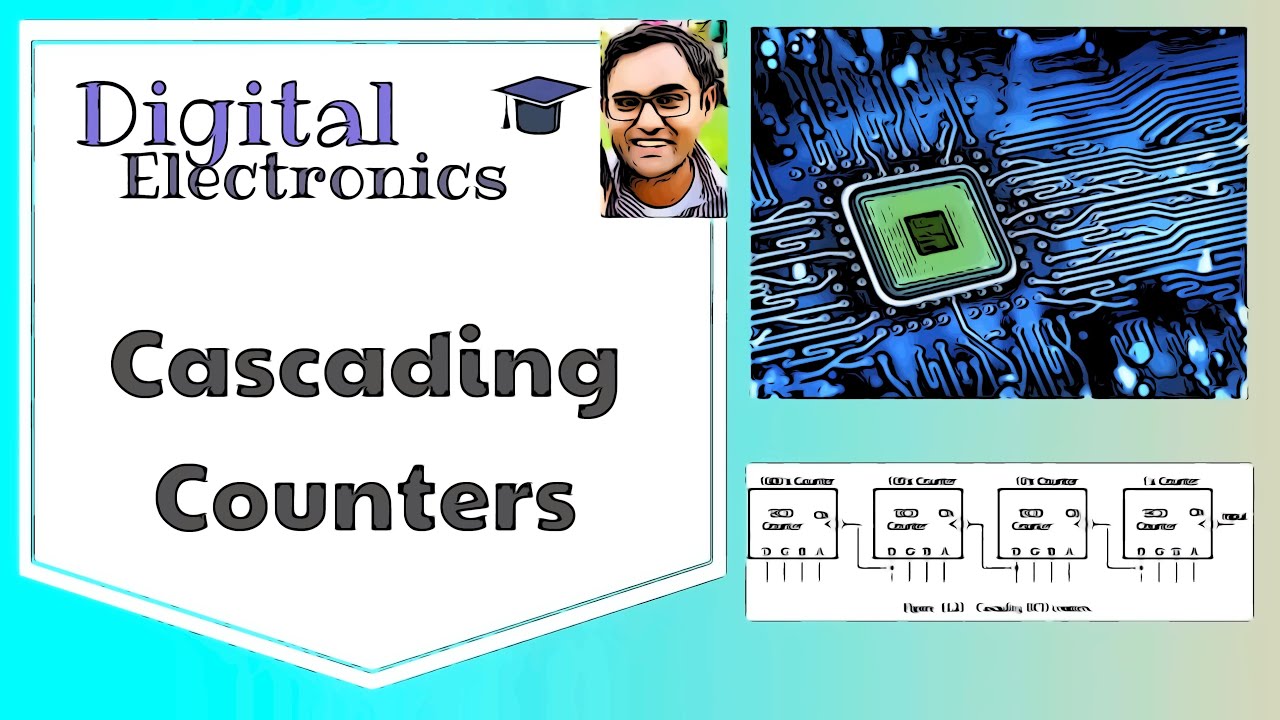 Cascading Counters | Digital Electronics
