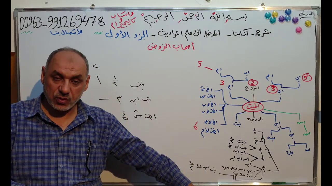 47 - دليل حالات ميراث بنت الابن - ج 4 .