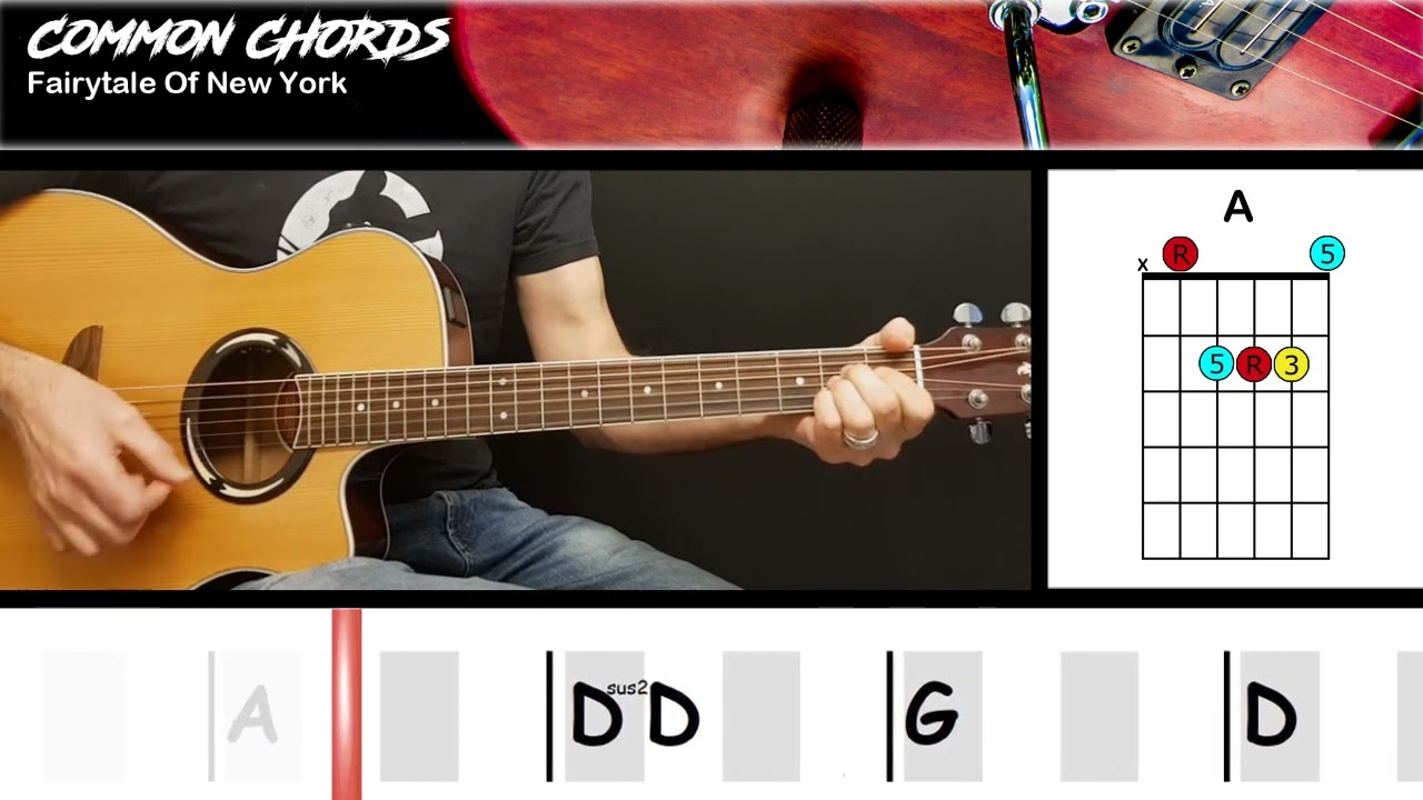 Fairytale Of New York - The Pogues | EASY GUITAR LESSON | Scrolling Chords & Lyrics