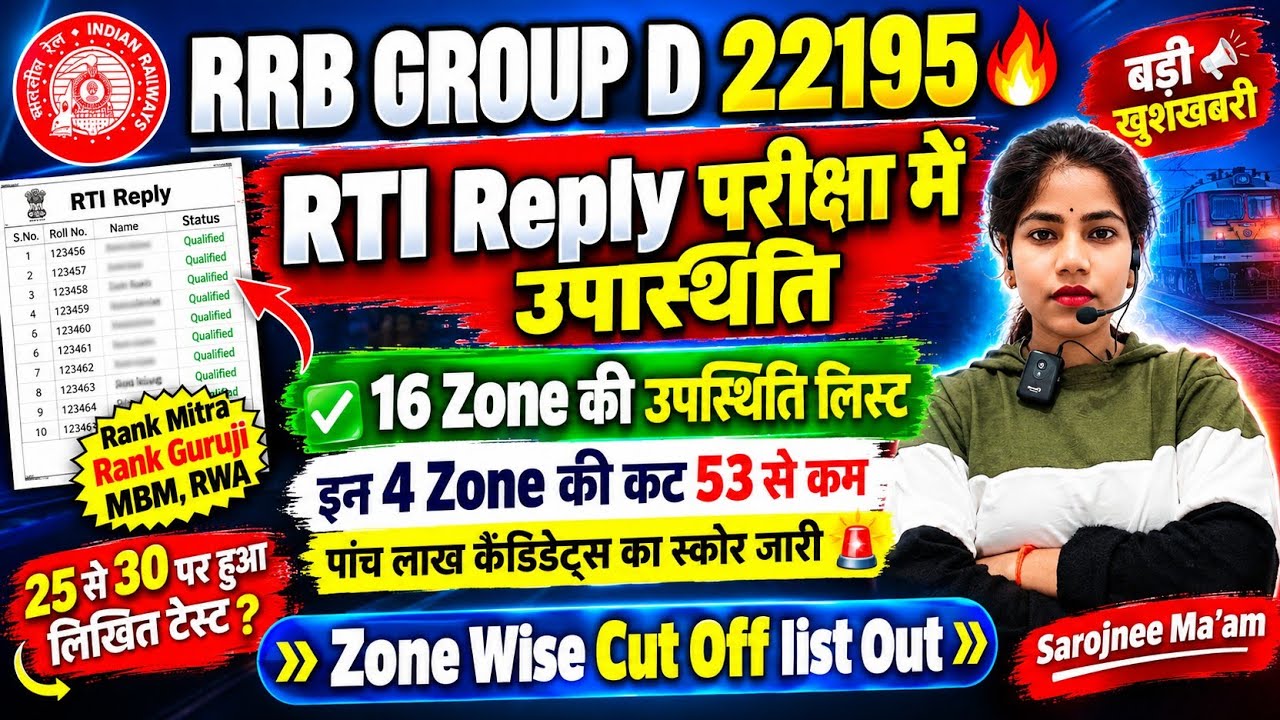 RRB GROUP D CUT OFF 2026👉22195 POST 📯 RAILWAY GROUP D LATEST UPDATE 🎯 RRB GROUP D EXAM PRESENT