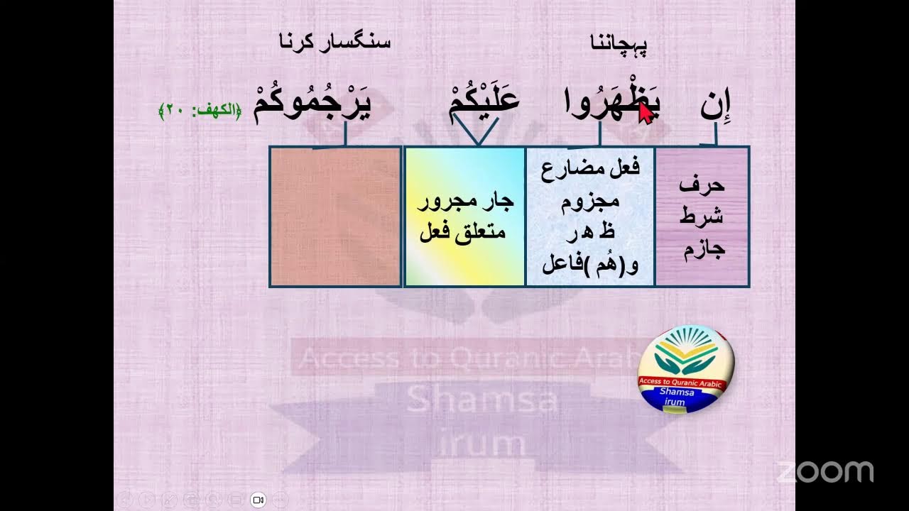 practice session of lectures 41-43  فعل مضارع منصوب و مجزوم