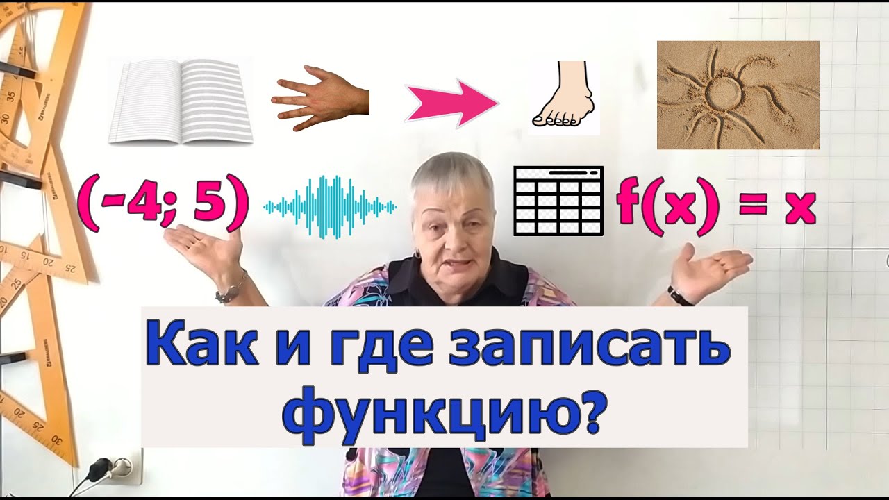 Способы задания функции. Алгебра 7-11 класс.