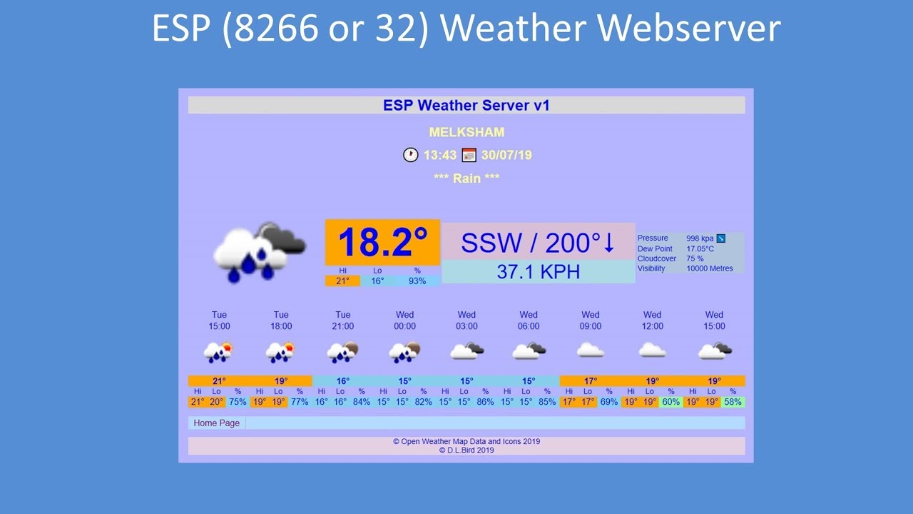Tech Note 133 - ESP (8266 or 32) OWM Weather Webserver
