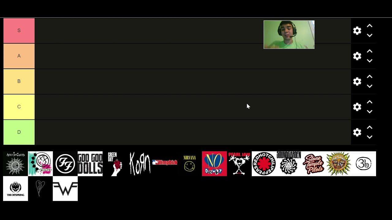 90's Rock Band Tier List
