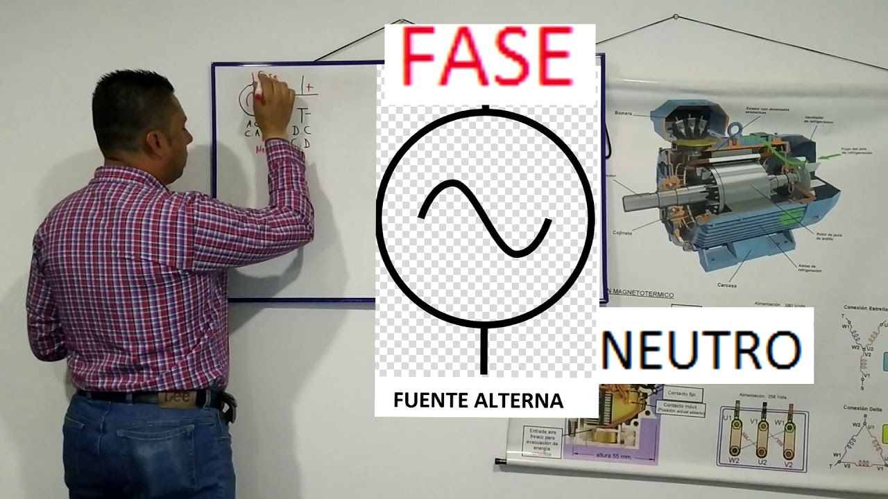Corriente Alterna y Corriente Directa, sistema americano, sistema europeo