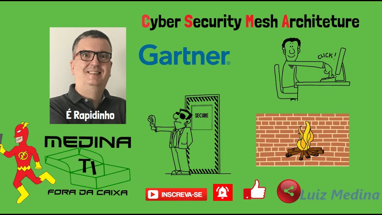 Cyber Security Mesh Architeture (CSMA)