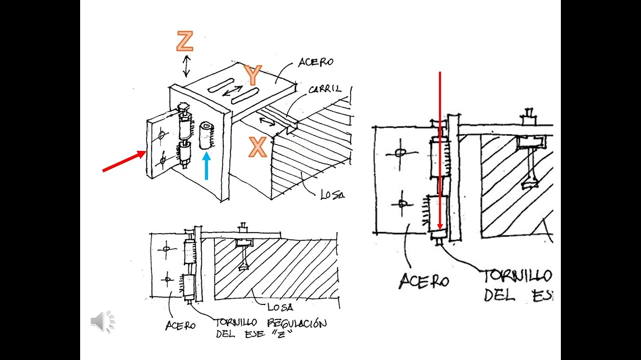 CÓMO RESOLVER UN DETALLE CONSTRUCTIVO