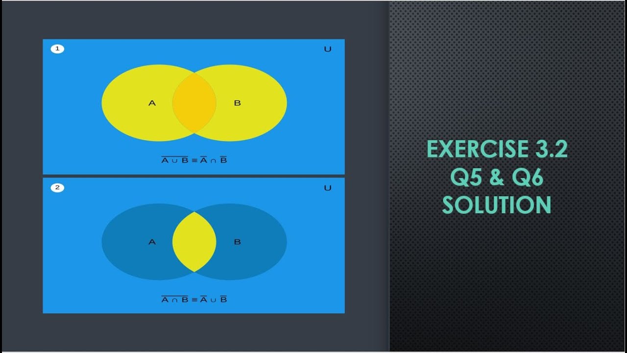 MATH CLASS 9th NEW SYLLABUS EX 3.2 Q5 & Q6