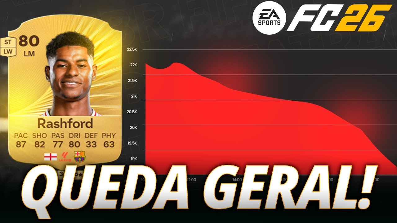 🔥🚨FC 26 O MERCADO EST&Aacute; DERRETENDO, E AGORA!?