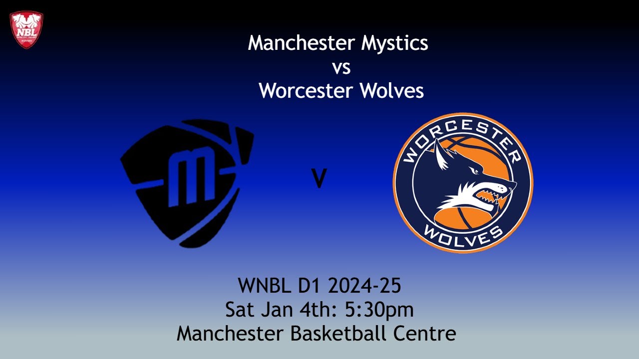 WNBL D1: Manchester Mystics v Worcester Wolves