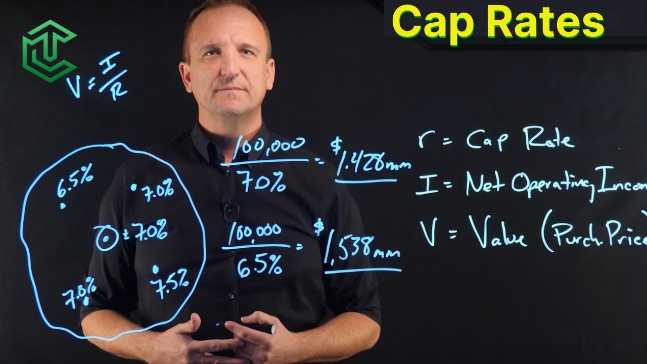 Cap Rate Explained: What Sellers and Buyers Get Wrong About Value