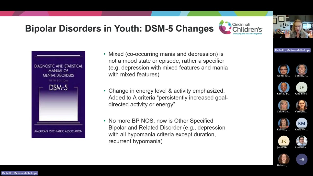 Bipolar Disorder in Youth An Update on Diagnosis and Treatment   Pediatric Grand Rounds 8 1 2025 Mee