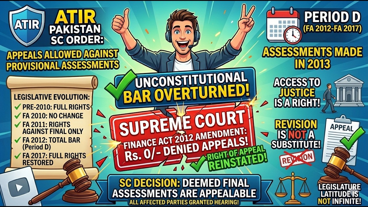 Taxpayer Appeal Rights: Commissioner Inland Revenue vs. Tariq Mehmood, U/s 121, U/s 122C, U/s 127