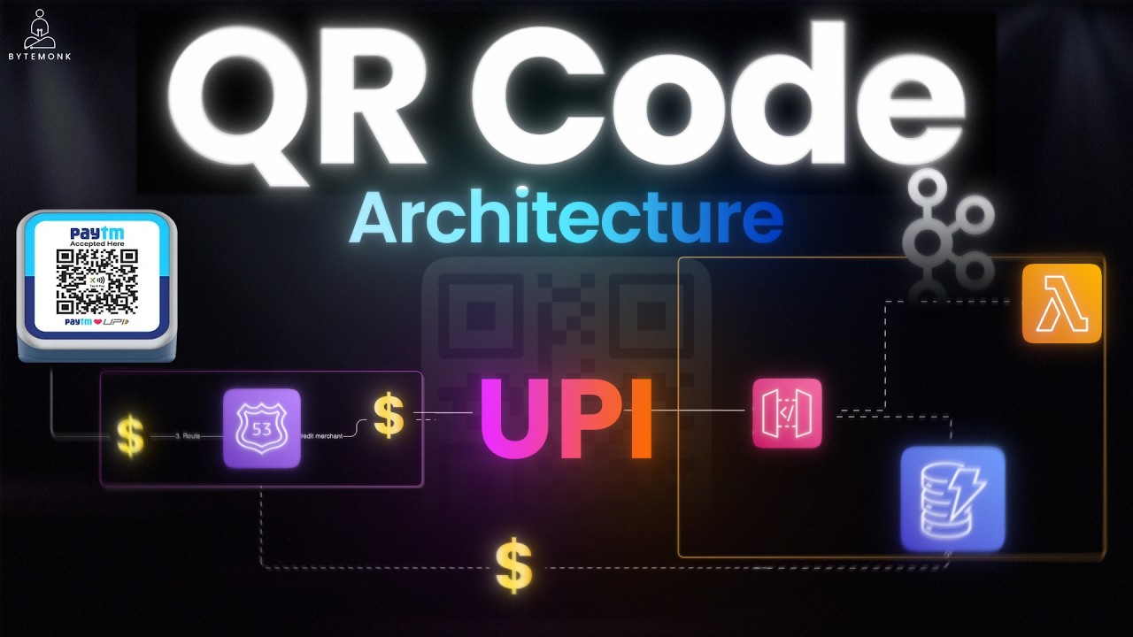 Paytm QR Code Architecture: How It Handles Millions