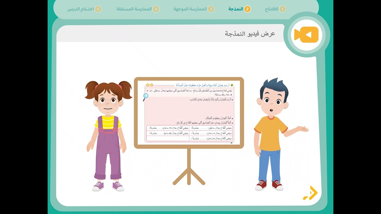 MATH N5 P3 SEM1 S1:دروس المدرسة الرائدة