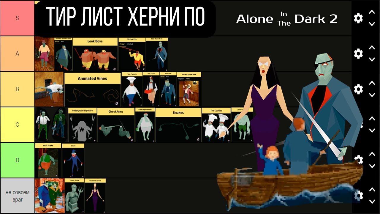 Тир лист херни по Alone in the dark 2