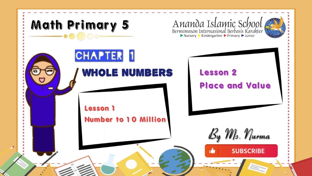 Math Primary 5 - Chapter 1 (Whole Numbers) | Lesson 1-2