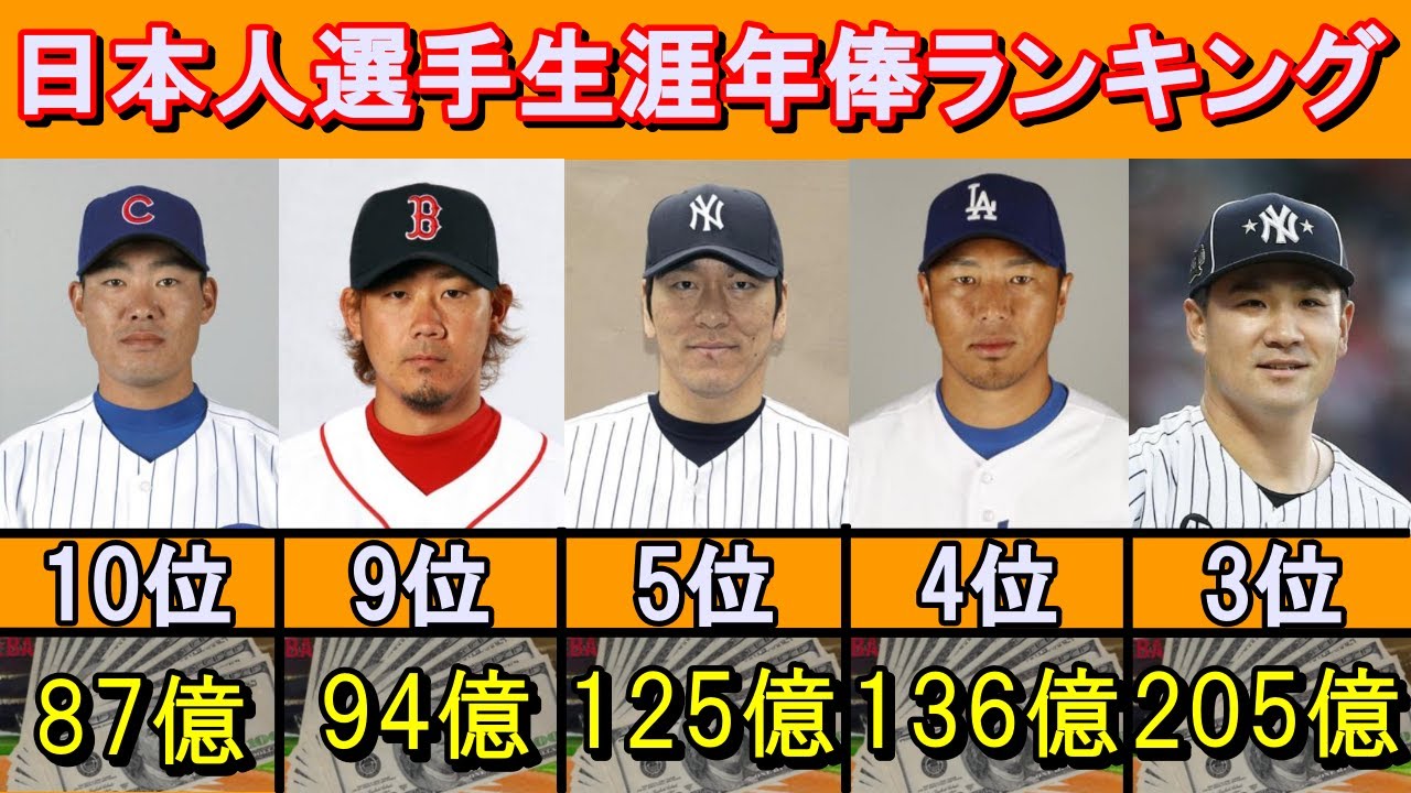【一攫千金】日本人選手生涯年俸ランキングTOP10。1位にはついに現役のアノ選手が躍り出た！【MLB】
