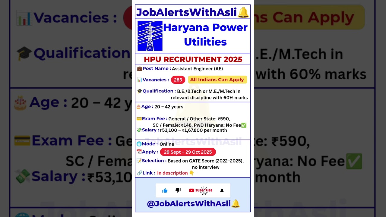 ⚡Haryana Power Utilities AE Recruitment 2025 | 285 Vacancies| Salary ₹1.67 Lakh| Apply Online #Ep124